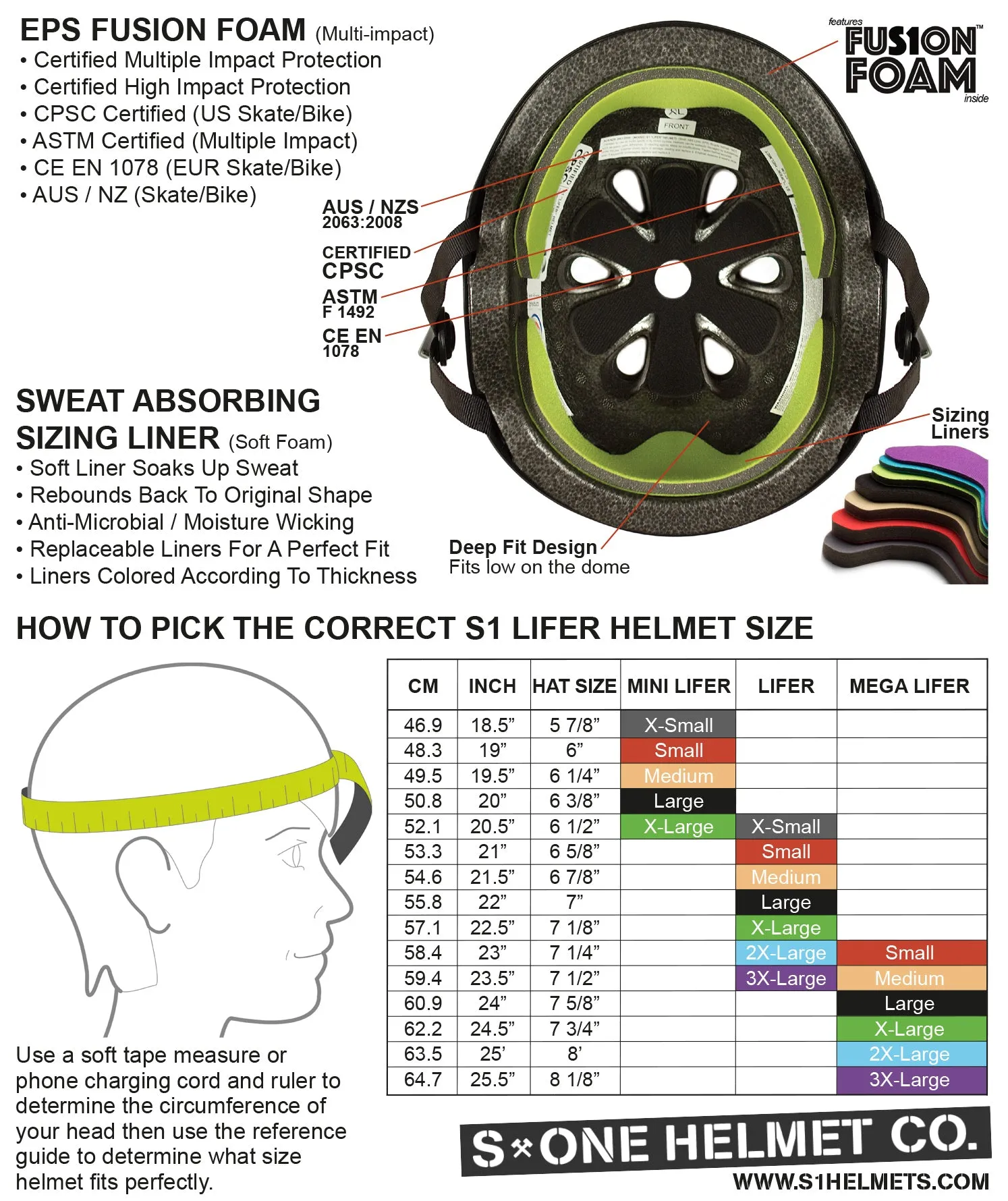 S1 Lifer Helmet - Navy Matte